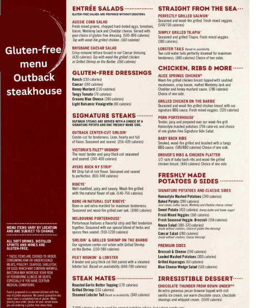 allergen menu outback